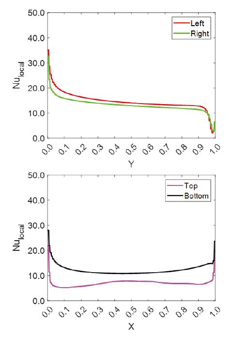 Fig. 11 Fig. 11