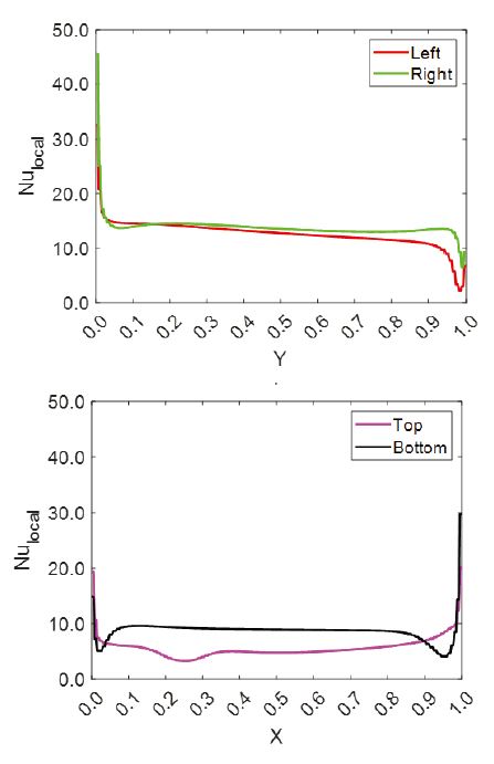 Fig. 13 Fig. 13