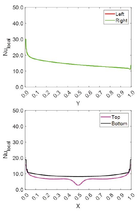 Fig. 15 Fig. 15