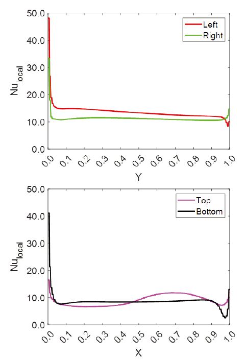 Fig. 17 Fig. 17