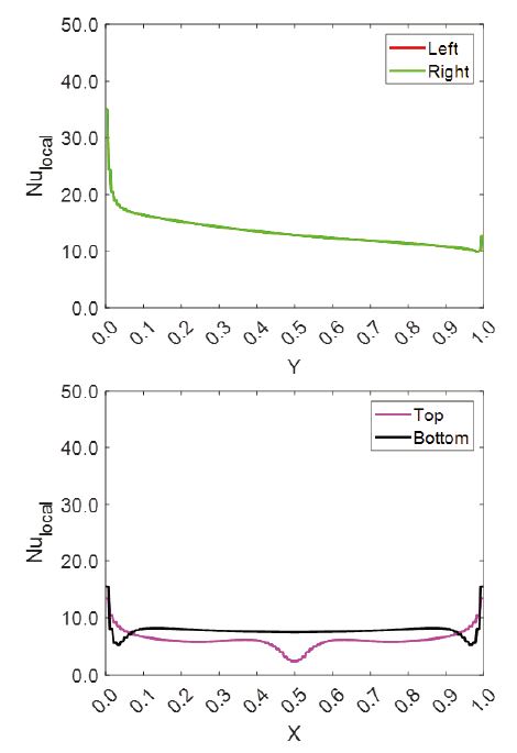 Fig. 19 Fig. 19