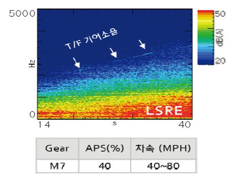 Fig. 12