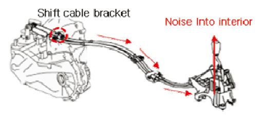 Fig. 14