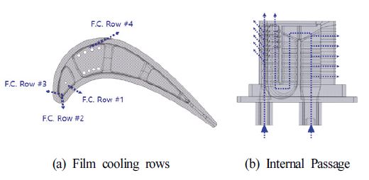Fig. 3 Fig. 3