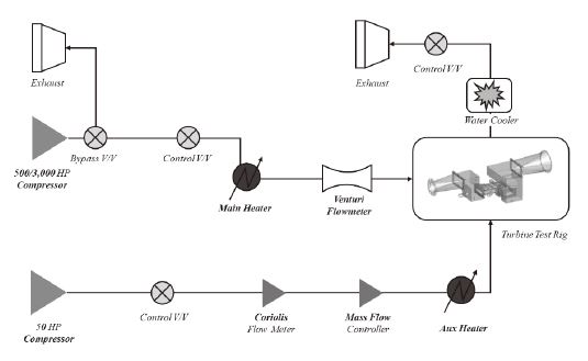 Fig. 4 Fig. 4
