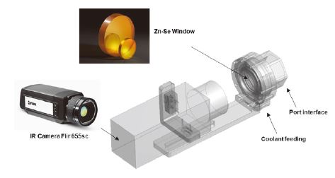 Fig. 7 Fig. 7