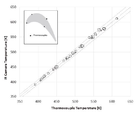 Fig. 9 Fig. 9