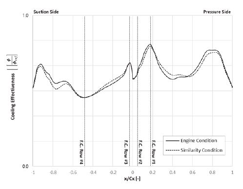 Fig. 12 Fig. 12
