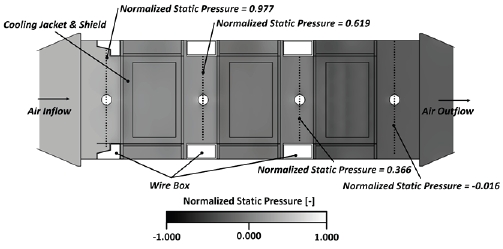 Fig. 9