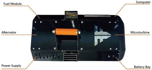Fig. 3