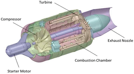 Fig. 5