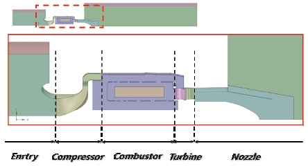 Fig. 8
