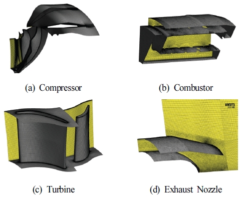 Fig. 10