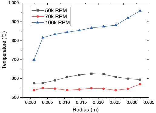 Fig. 18