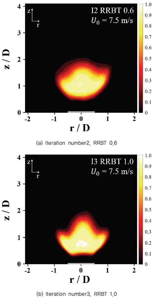 Fig. 10