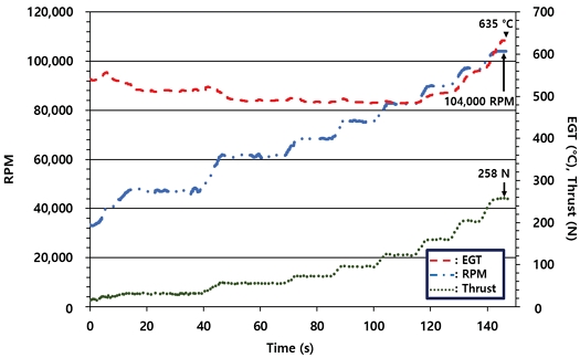 Fig. 13 Fig. 13