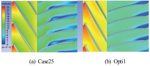 Fig. 12