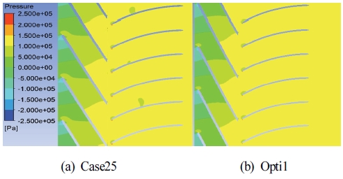 Fig. 13