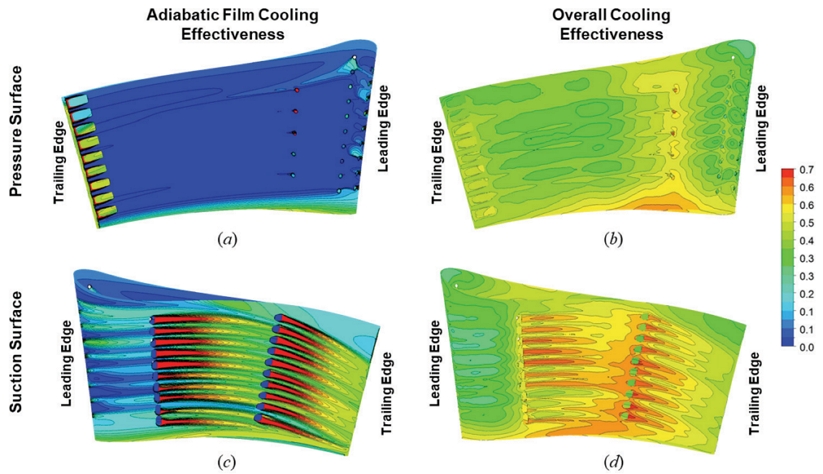 Fig. 3 Fig. 3