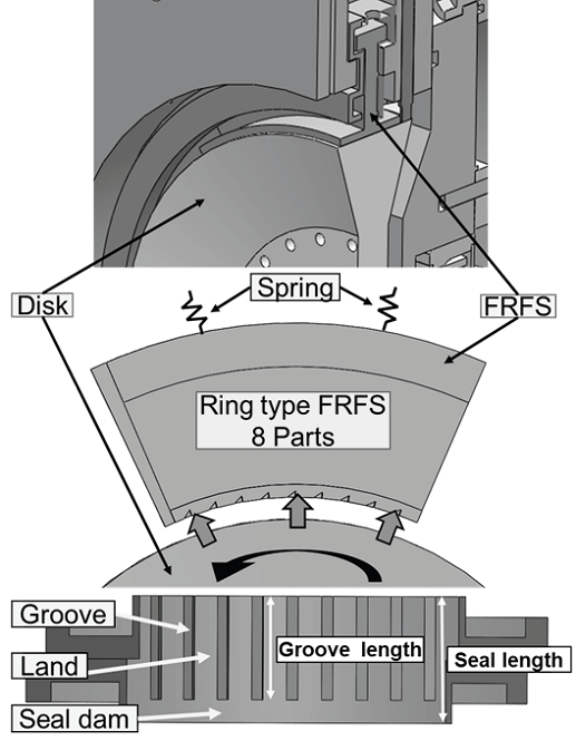 Fig. 5
