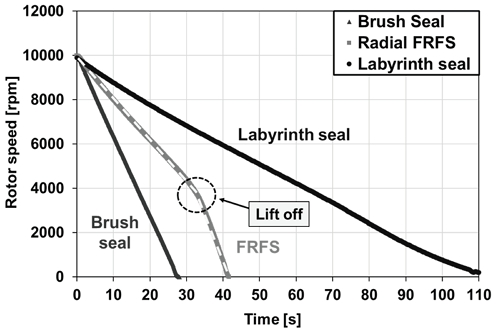 Fig. 15