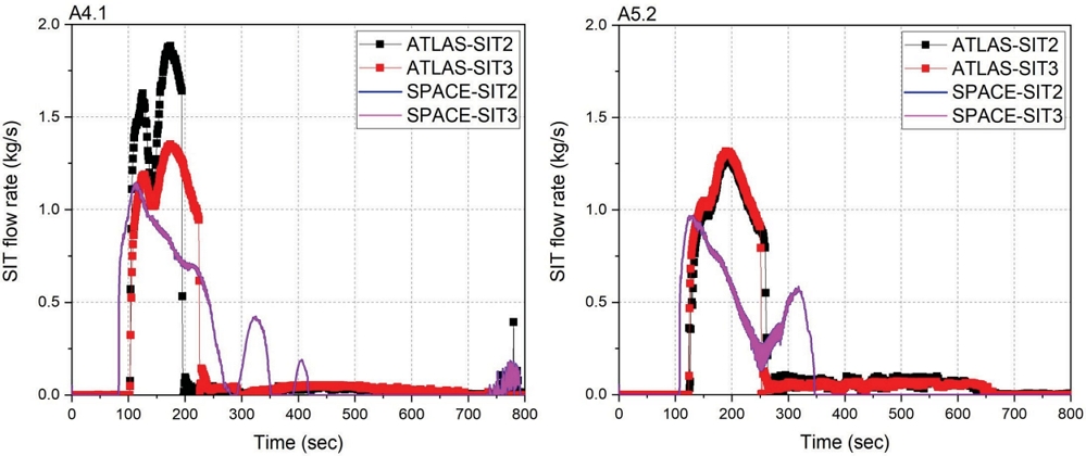 Fig. 11