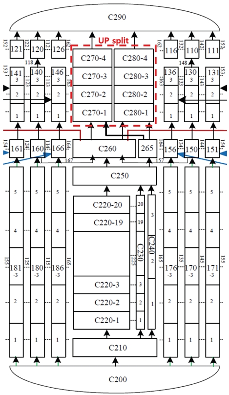 Fig. 12