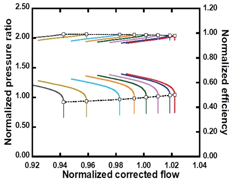 Fig. 11