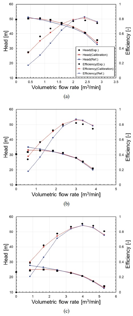 Fig. 5 Fig. 5