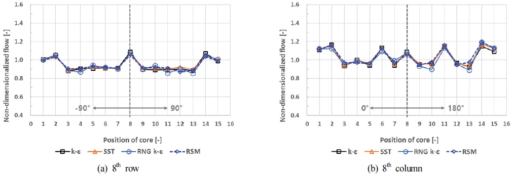 Fig. 11