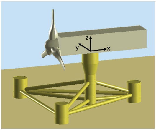 Fig. 3