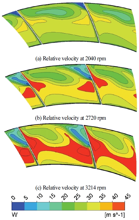 Fig. 11