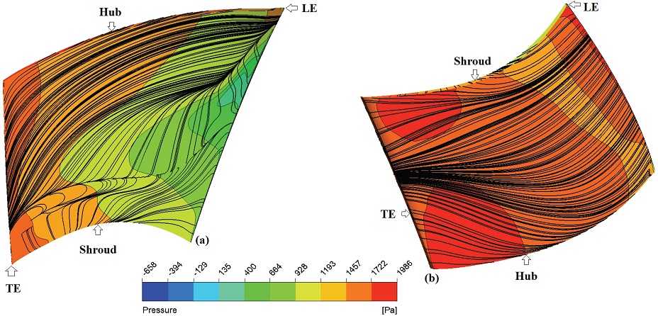 Fig. 12