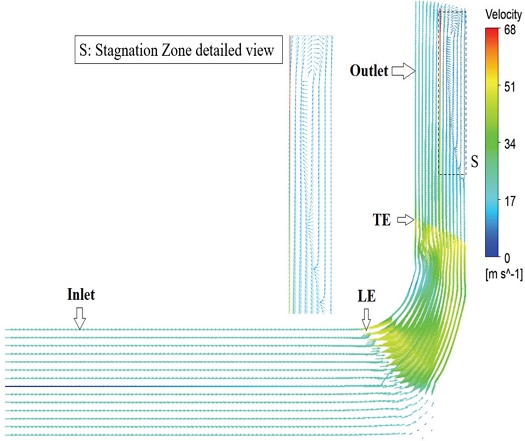 Fig. 16