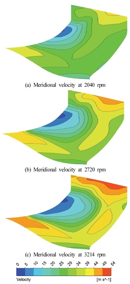 Fig.17
