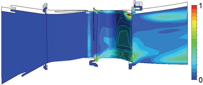 Fig. 7