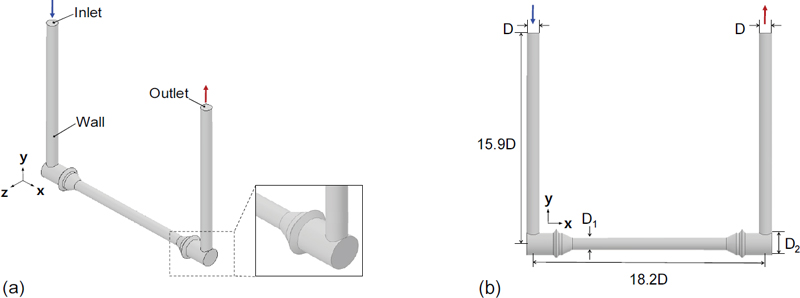 Fig. 1