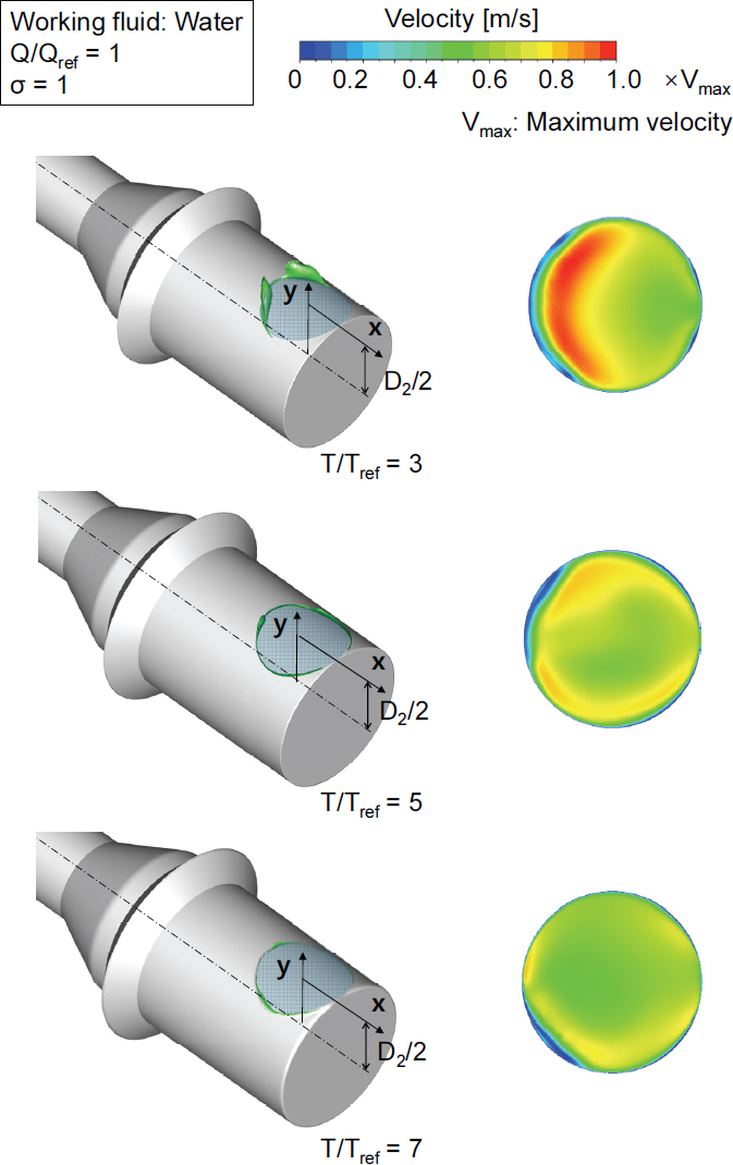 Fig. 7