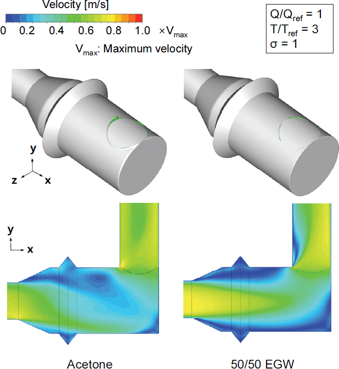 Fig. 8 Fig. 8