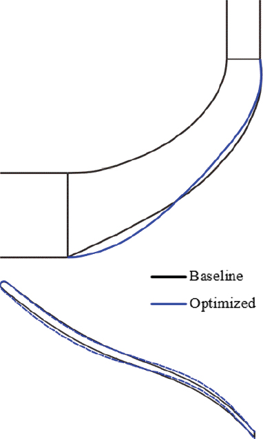 Fig. 8 Fig. 8
