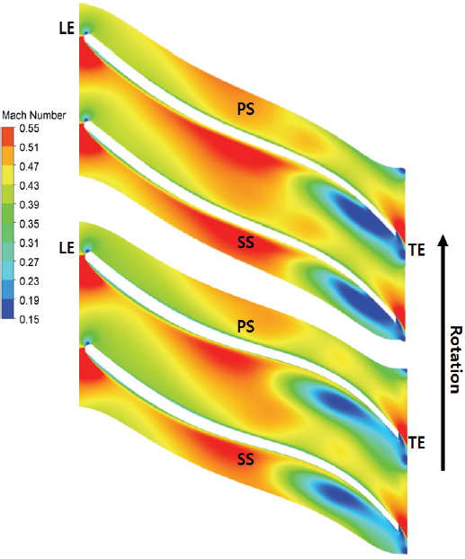 Fig. 11 Fig. 11