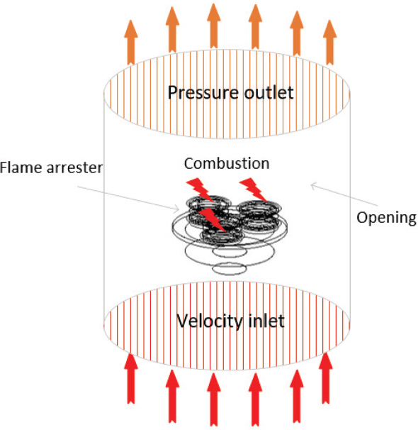 Fig. 4