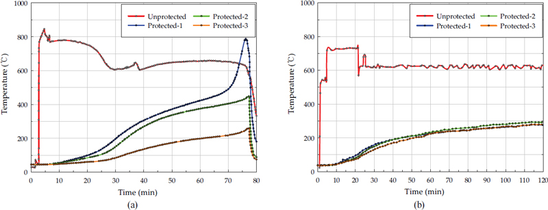 Fig. 11 Fig. 11