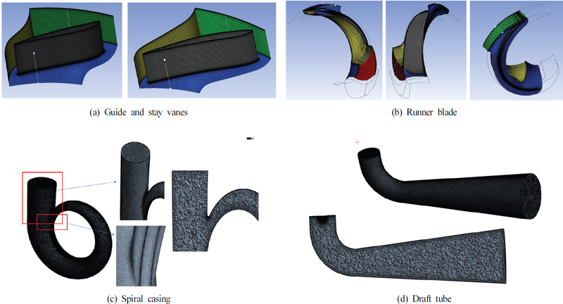 Fig. 16