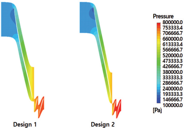 Fig. 23