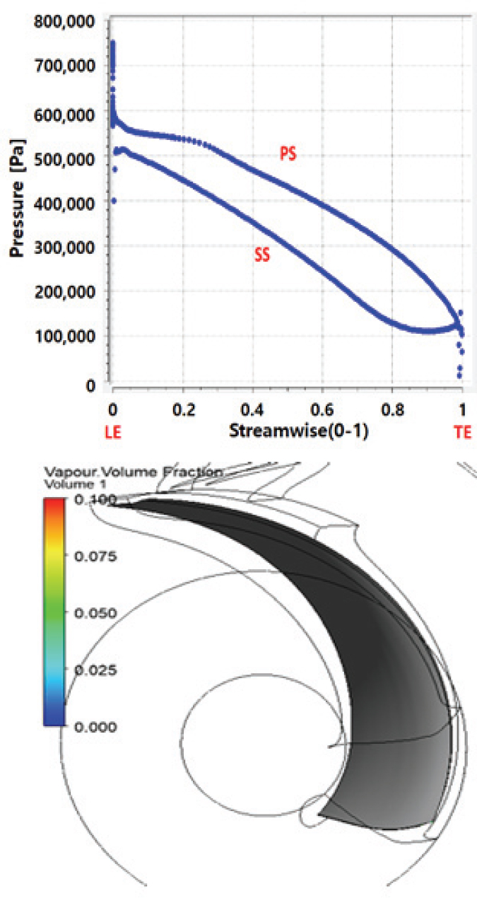 Fig. 27 Fig. 27