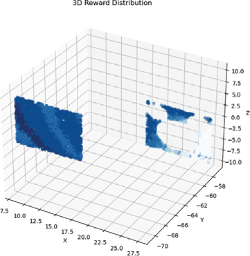 Fig. 12