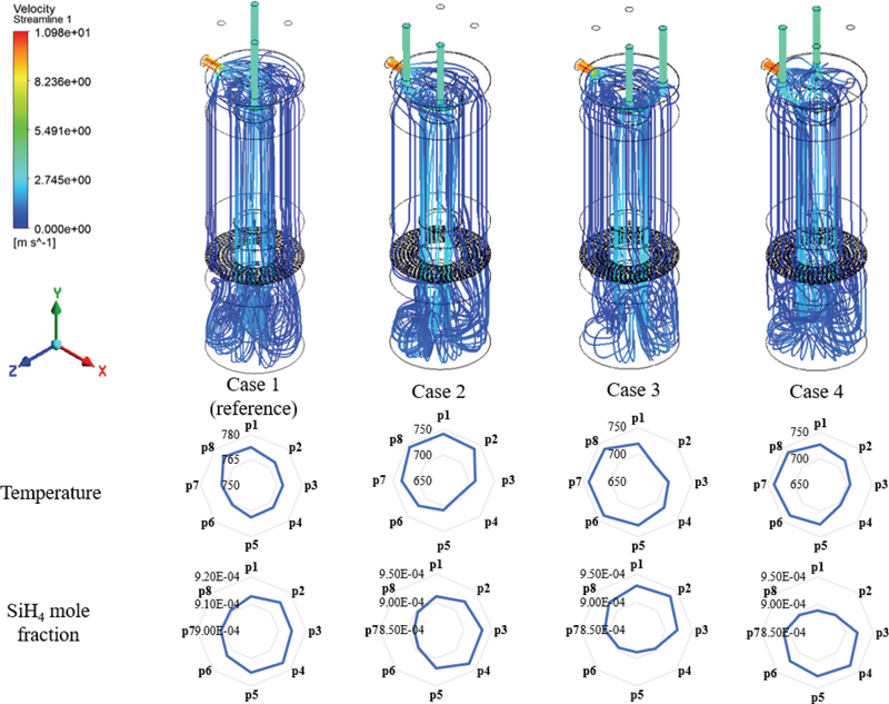 Fig. 4 Fig. 4