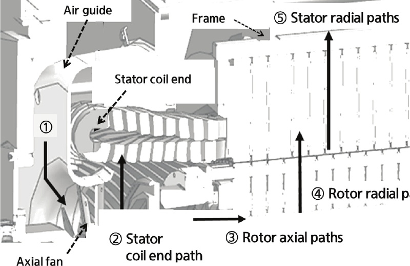 Fig. 2 Fig. 2