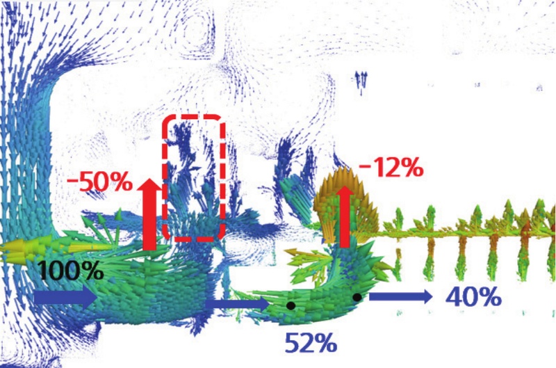 Fig. 8 Fig. 8